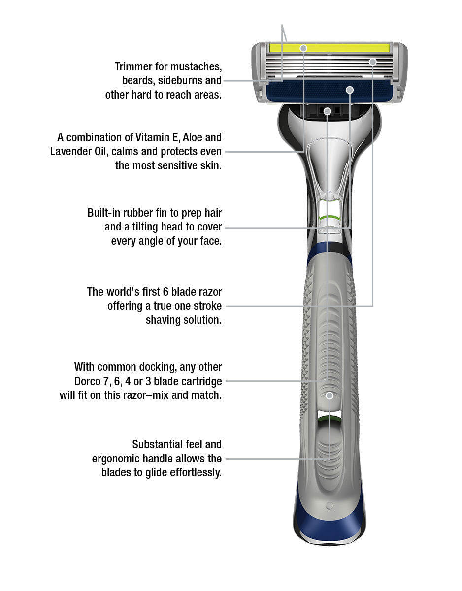 Dorco Pace 6 Plus
